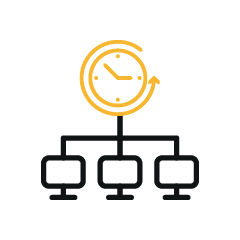 track seguridad industrial monitoreo de operaciones en tiempo real